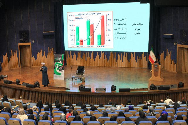 سمینار و همایش